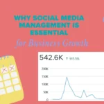 Why Social Media Management Is Essential for Business Growth
